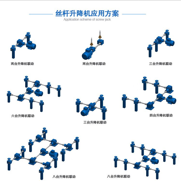 絲杠升降機(jī)聯(lián)動平臺方案