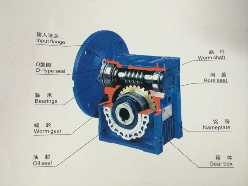 蝸輪蝸桿減速機(jī)